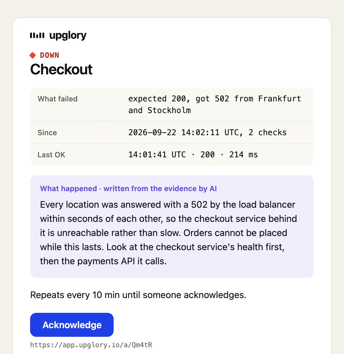 The down email for Checkout: expected 200, got 502, when it started, the last good check, the explanation written from the evidence and the Acknowledge button.