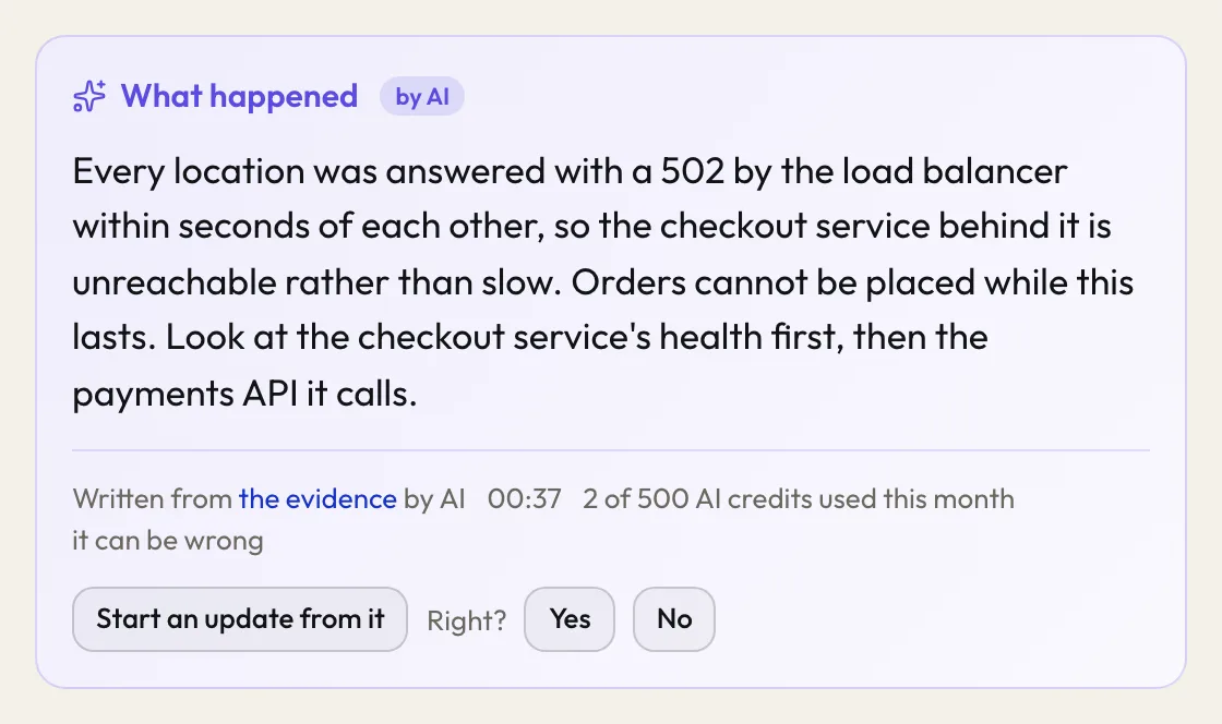 What happened on the Checkout incident, written by AI from the evidence: the load balancer answered with a 502, so the checkout service is unreachable; look at it first, then the payments API. It says it can be wrong.