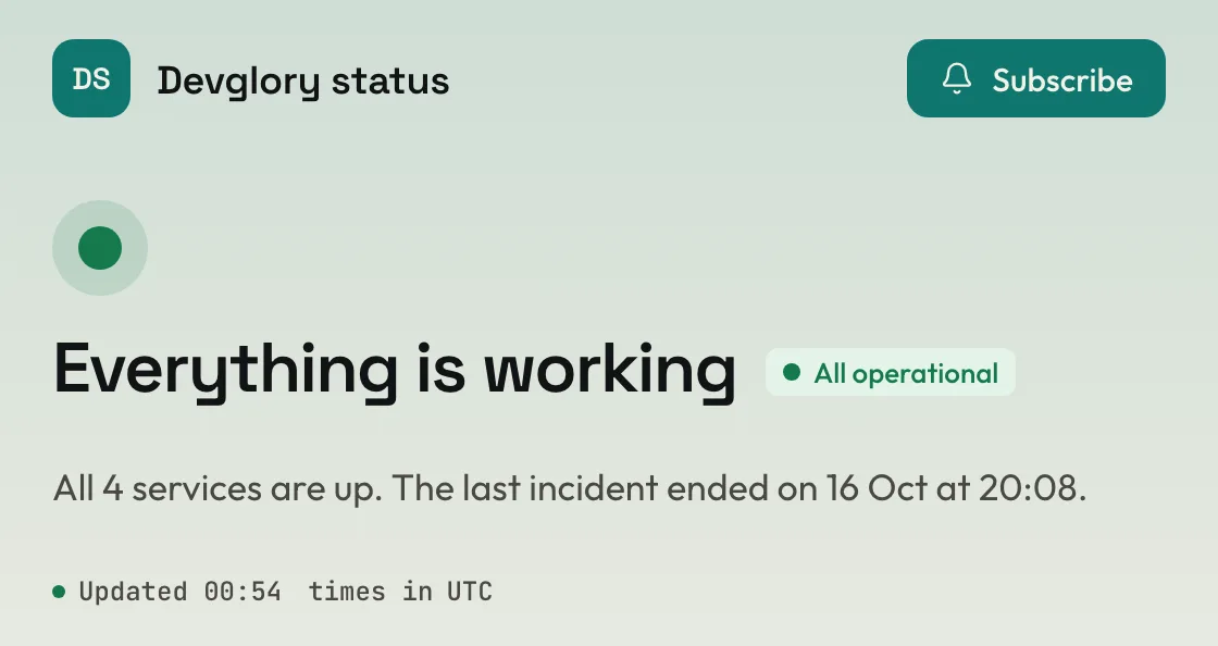 The Devglory status page in its own teal: everything is working, all four services up, when the last incident ended, when it was updated and a Subscribe button.